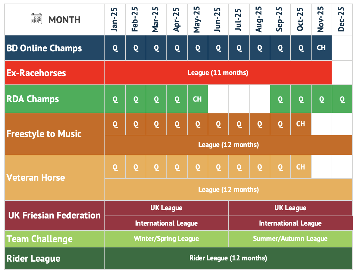 Spreadsheet screenshot